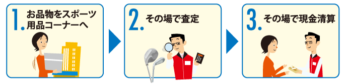 ゴルフクラブ高額買取!
