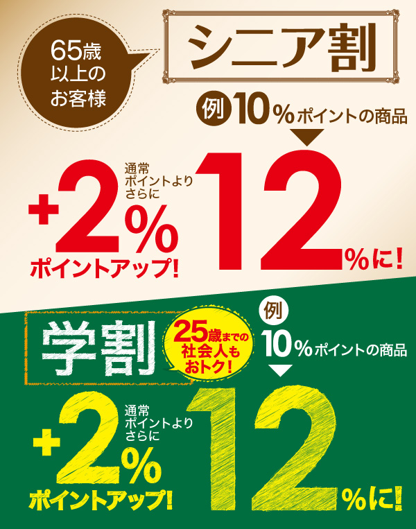 ビックカメラの学割・シニア割