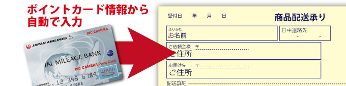 伝票記入レス