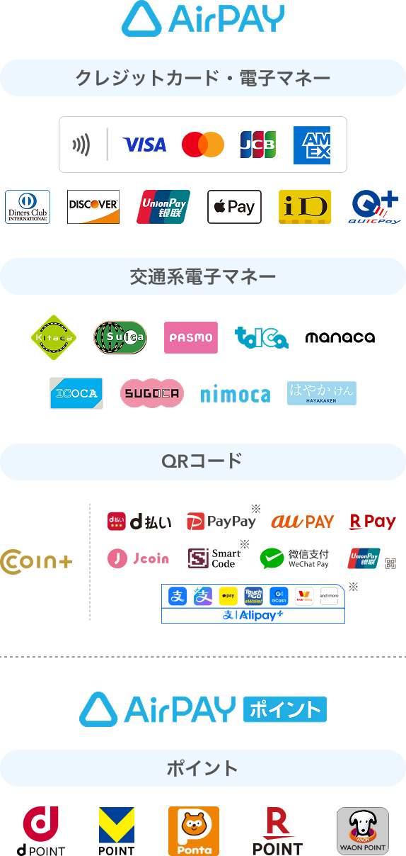 56種類の支払い方法