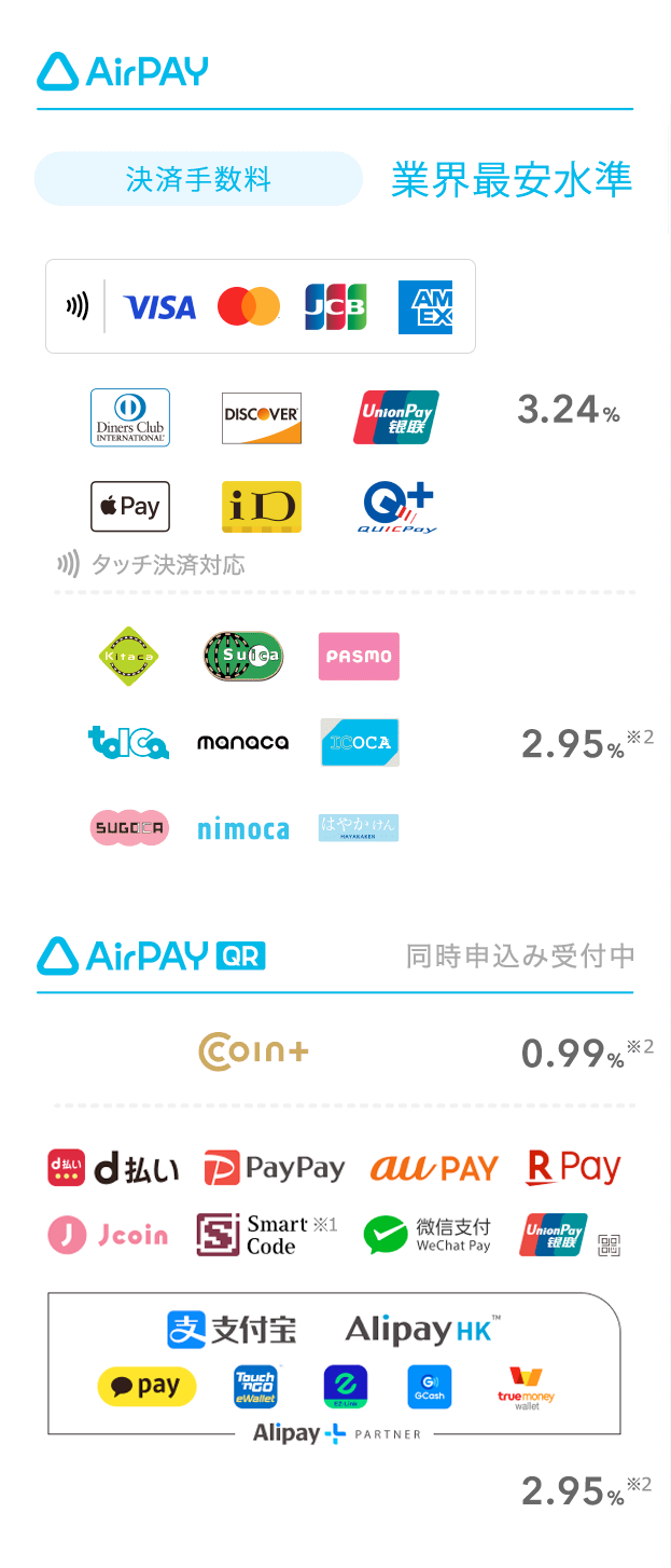 さまざまな決済方法