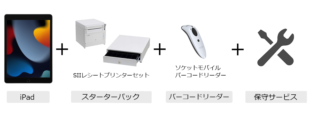 スターターパック SII レシートプリンター、ソケットモバイル製 バーコードリーダー