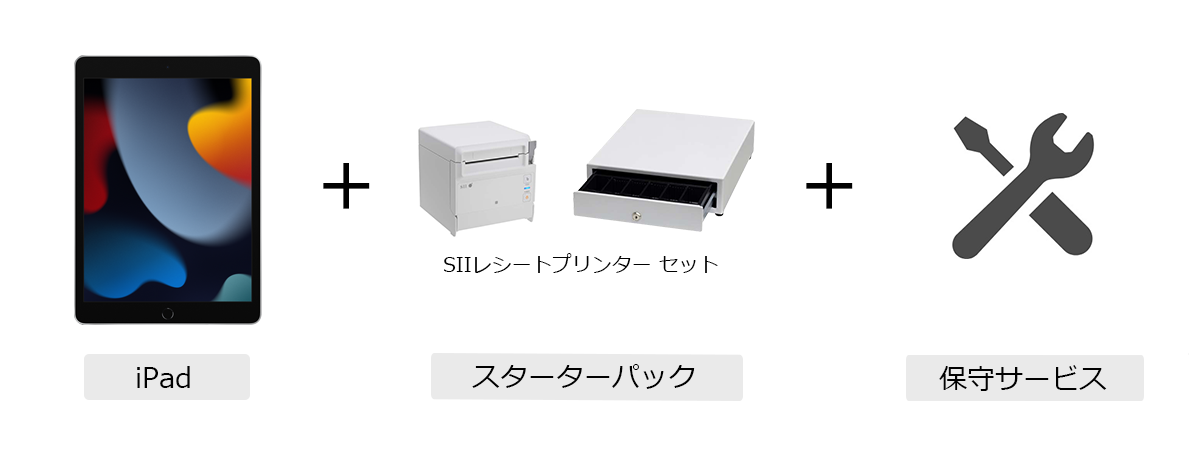スターターパック SII レシートプリンター
