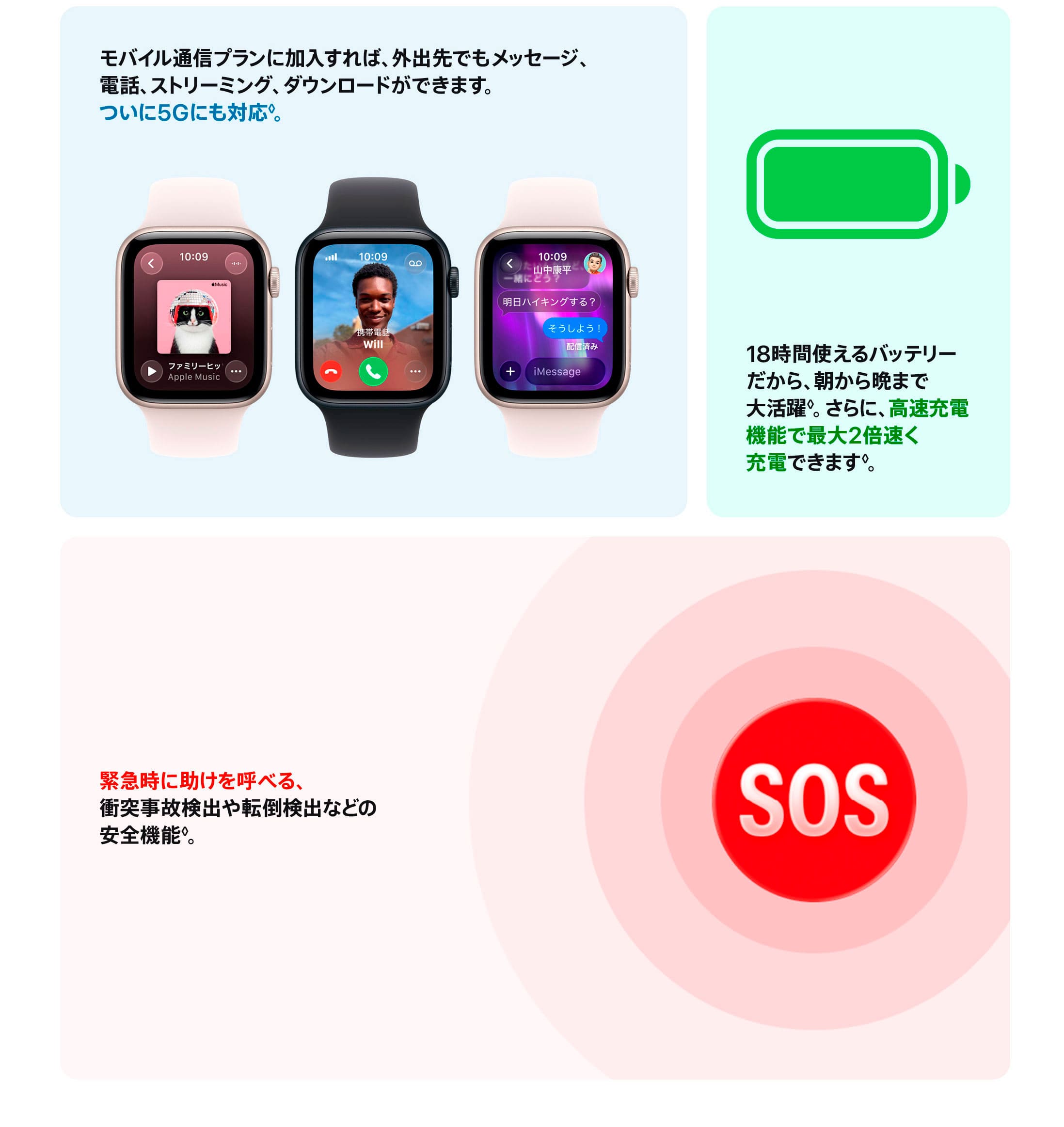 Apple Watch series 11
