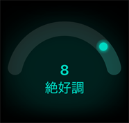 「8」という準備度スコアと「絶好調」というテキストが表示されている