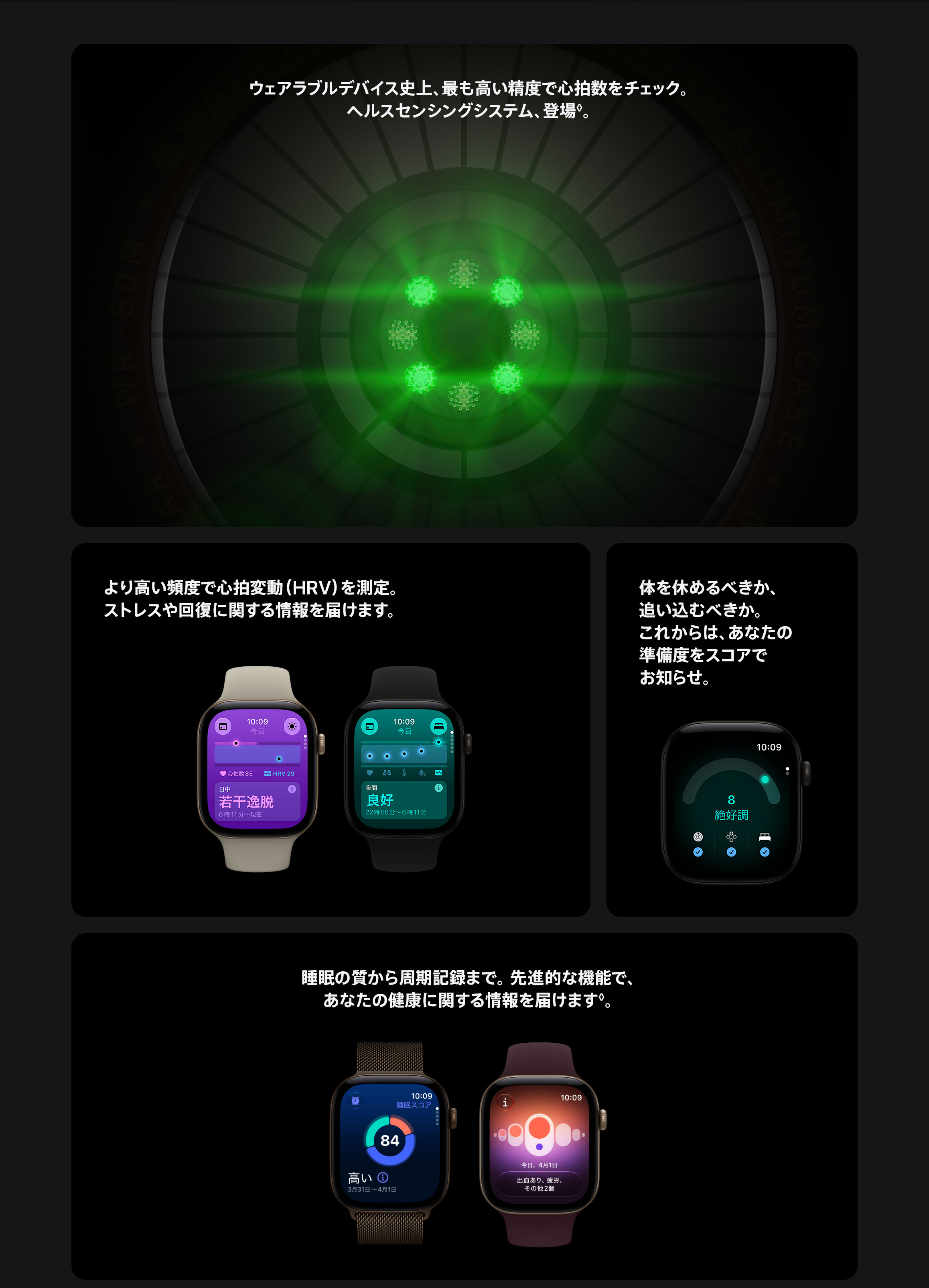 Apple Watch series 12