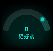 「8」という準備度スコアと「絶好調」というテキストが表示されている