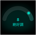 「8」という準備度スコアと「絶好調」というテキストが表示されている