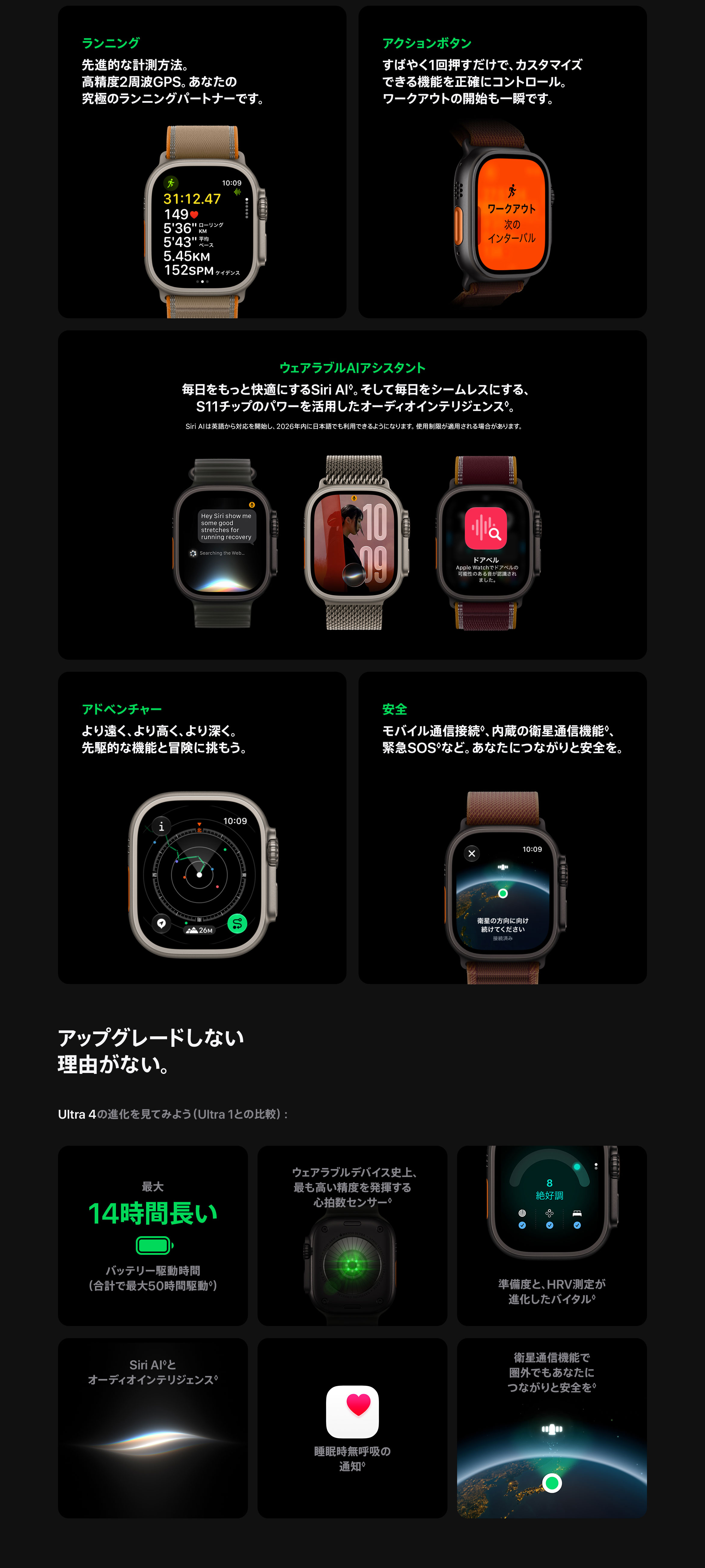 Apple Watch Ultra 4