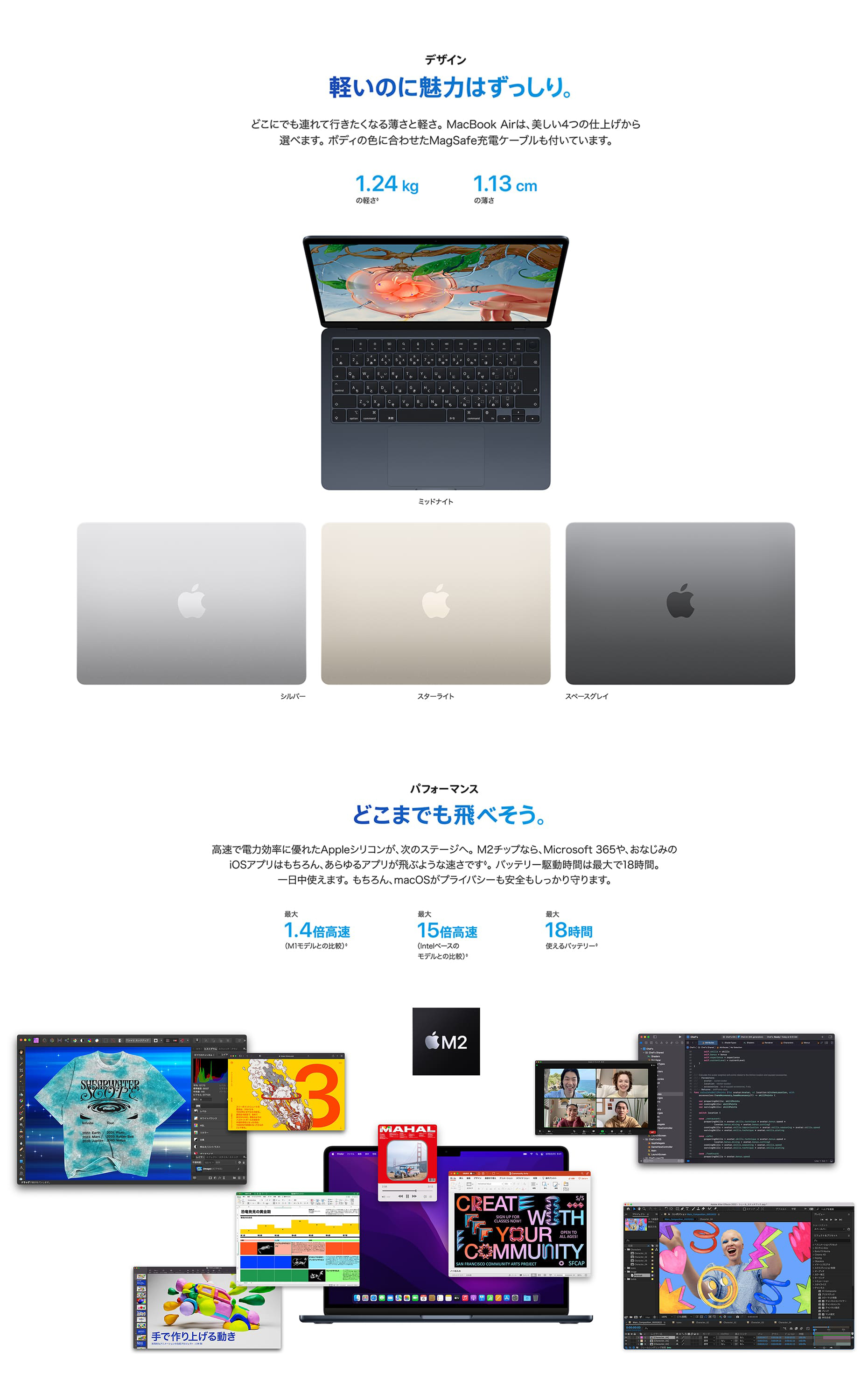 MacBook Air M2チップ