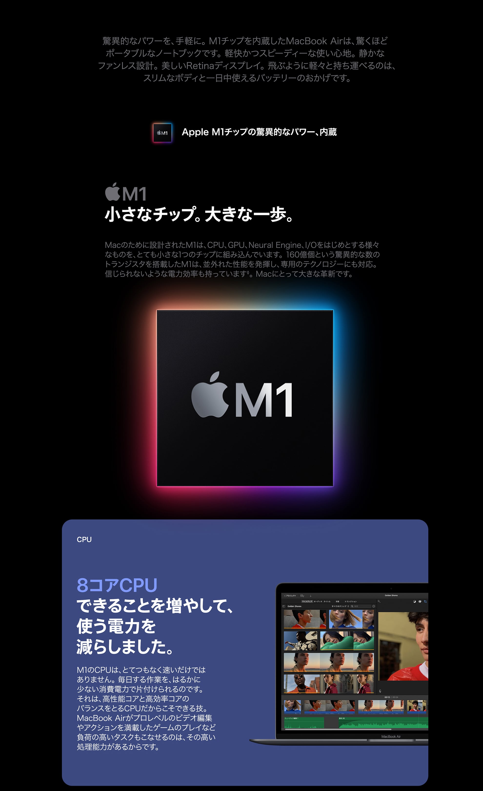 MacBook Air M1チップ