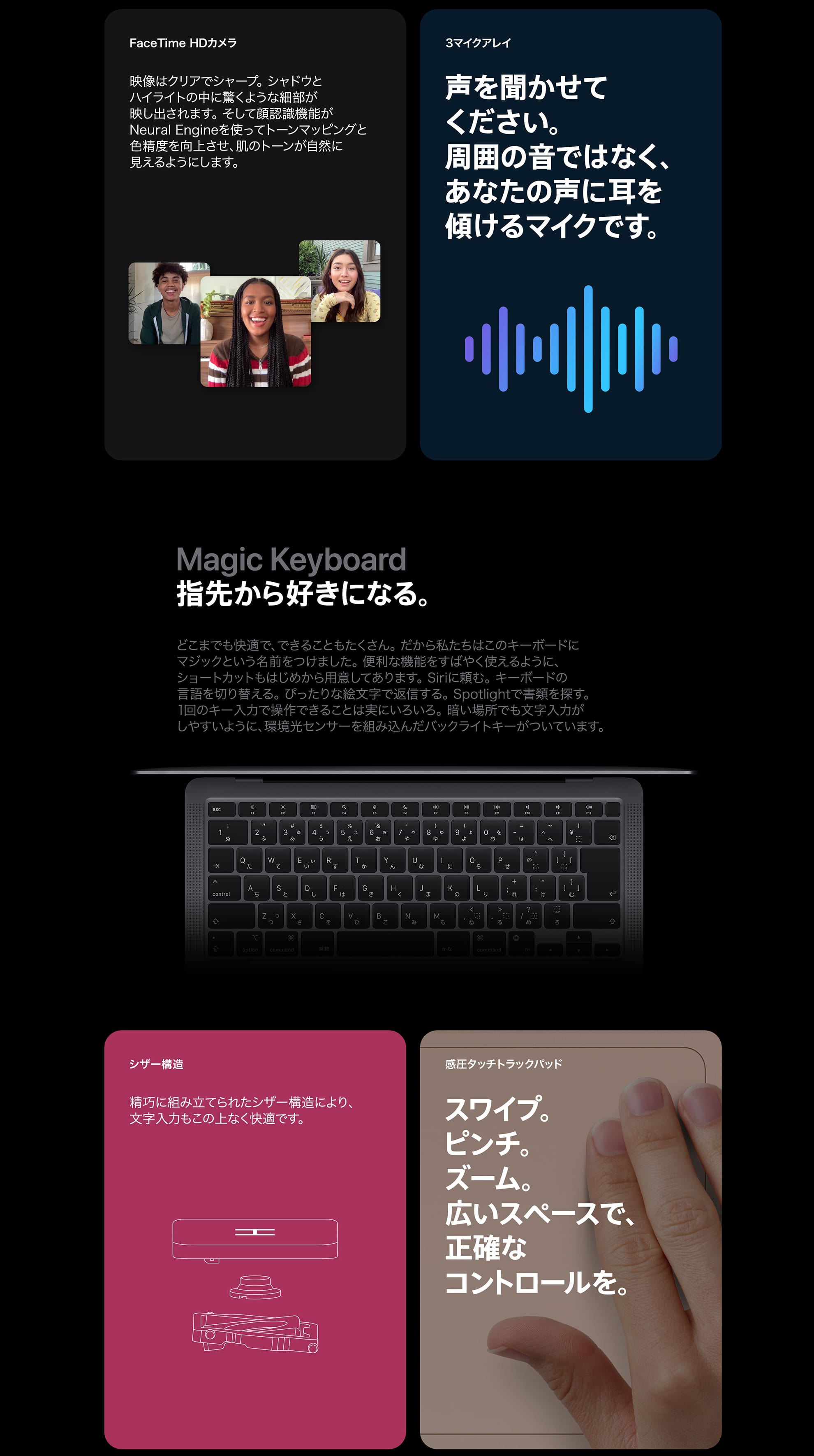 MacBook Air M1チップ