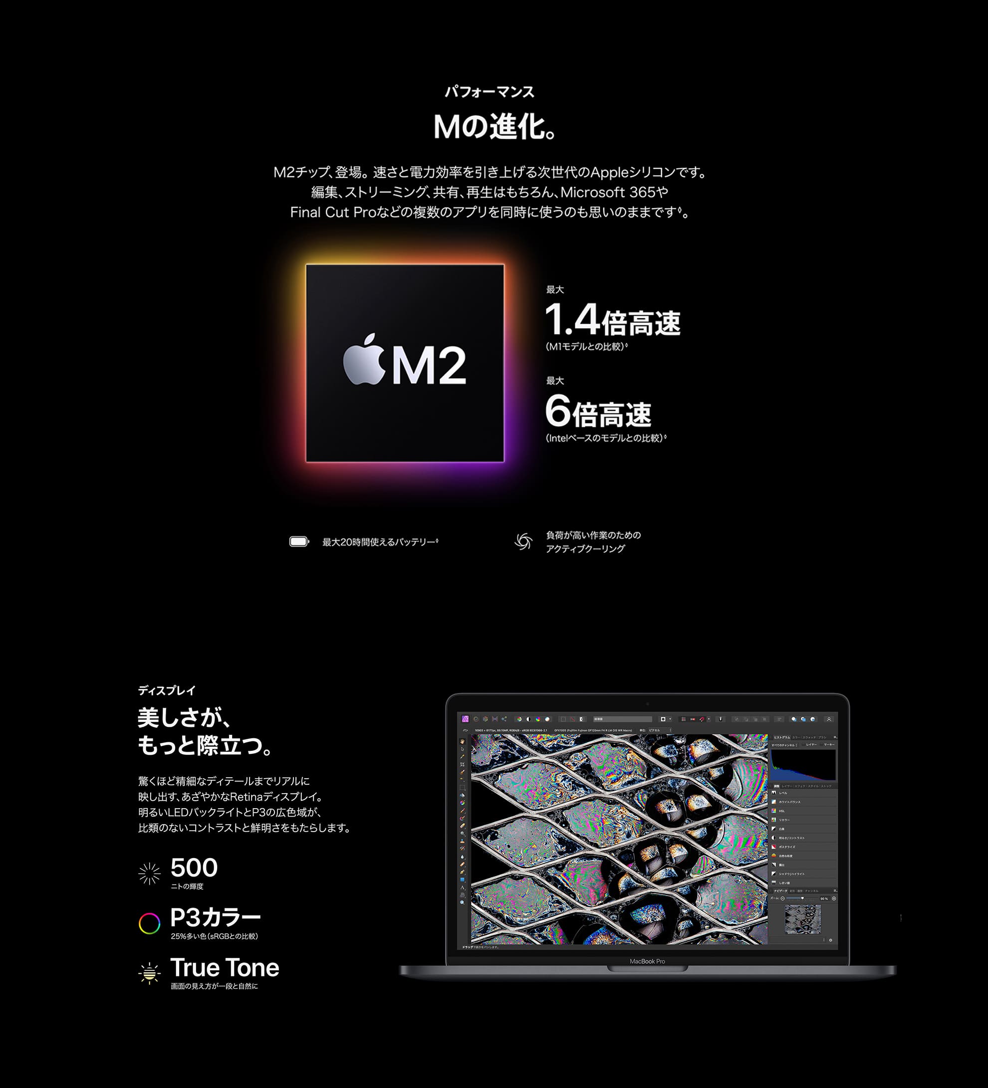 MacBook Pro 13インチ