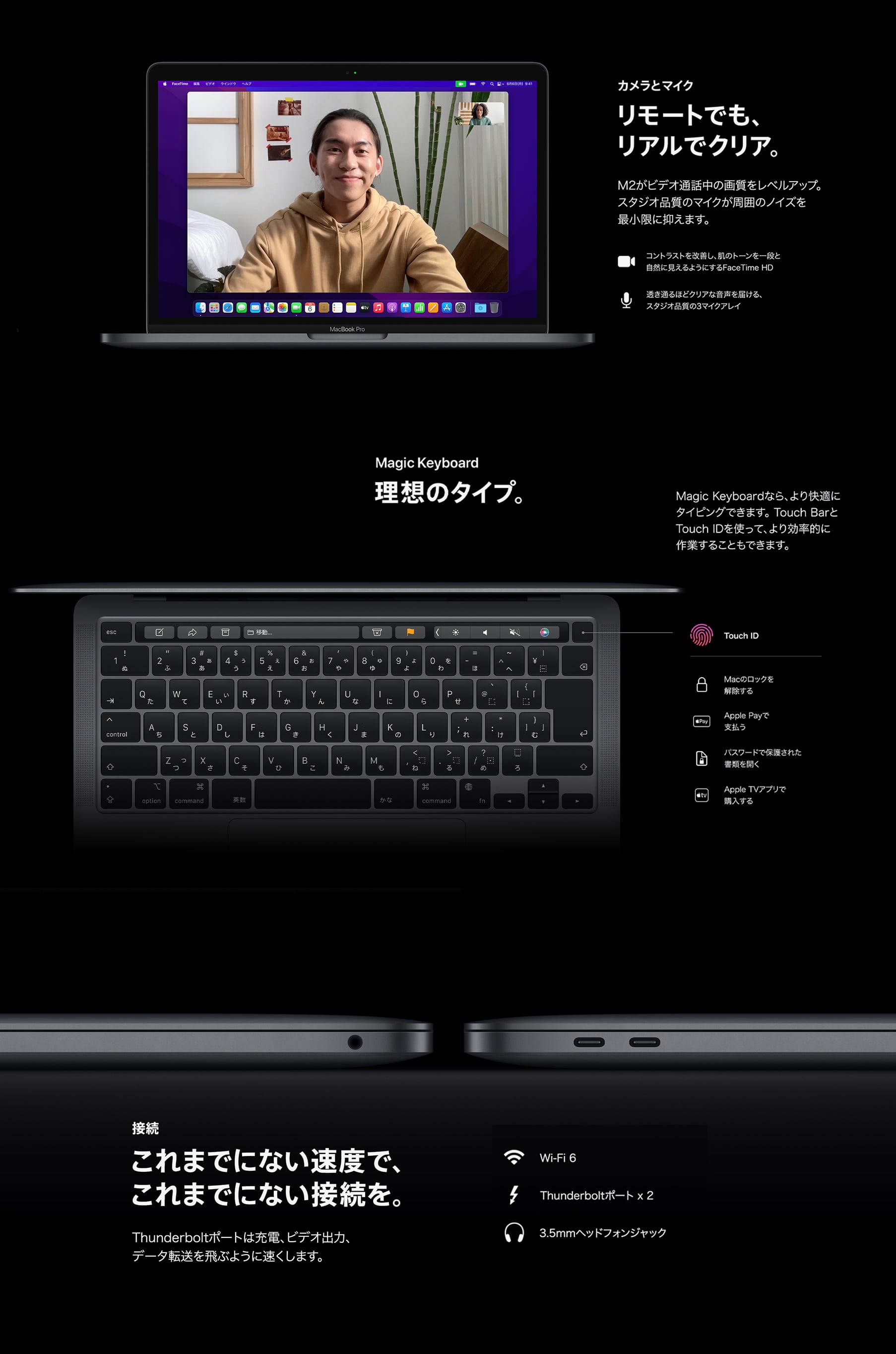 MacBook Pro 13インチ