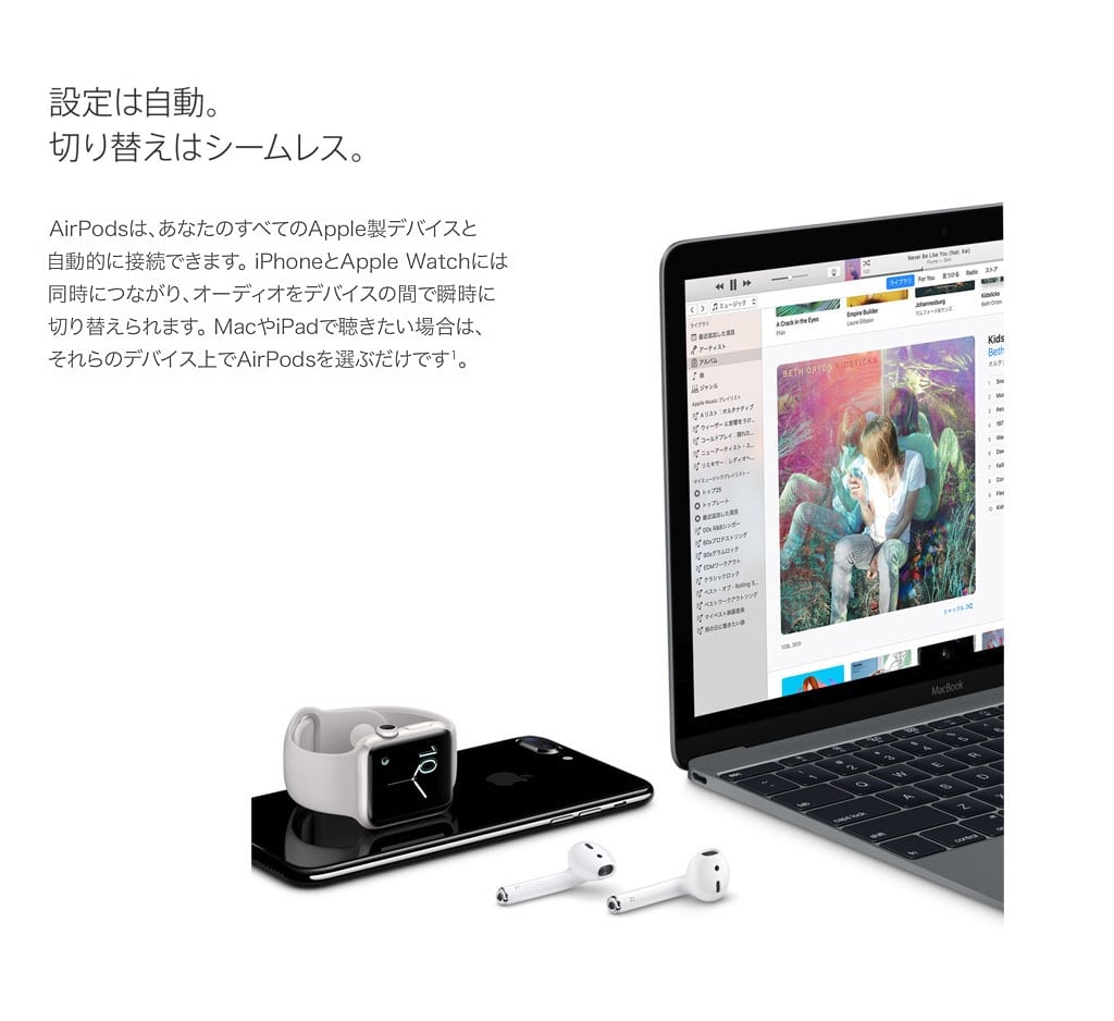AirPods