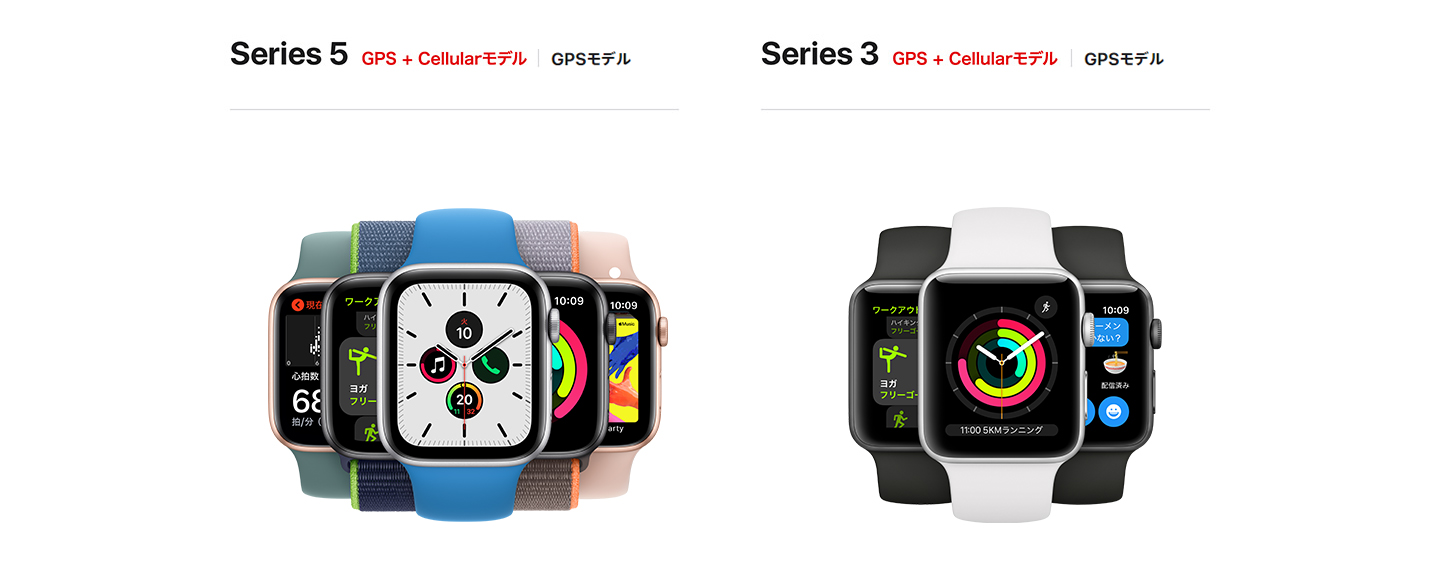 Apple Watch
