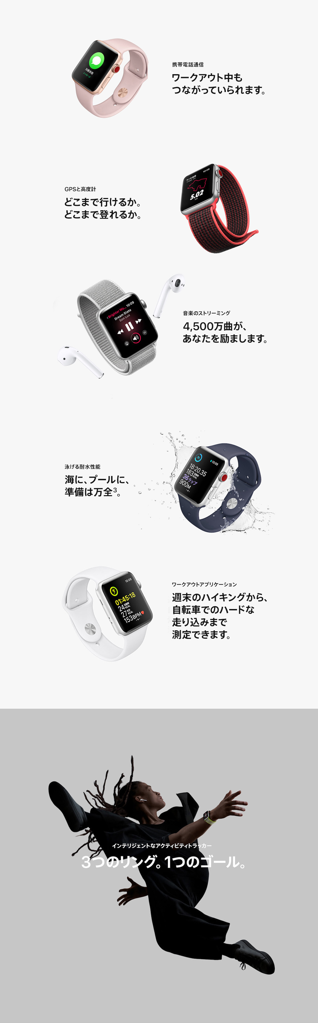 Apple Watch Series 3