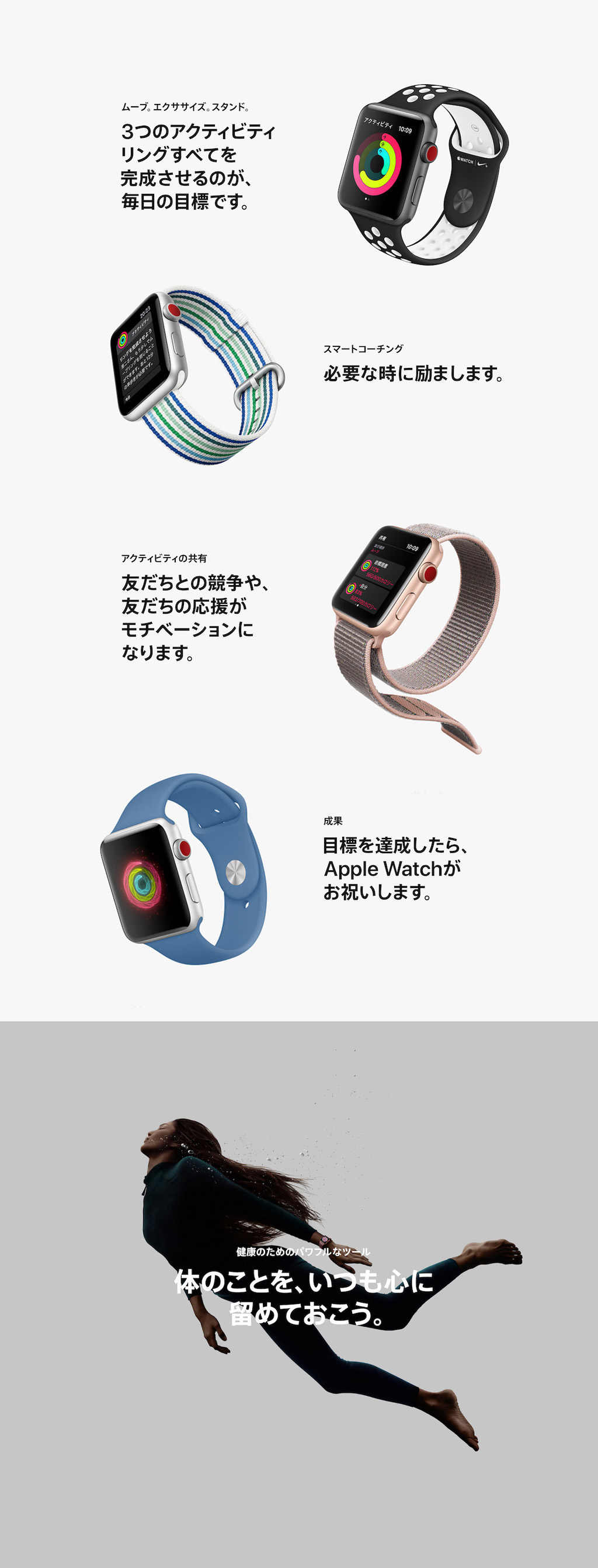 Apple Watch Series 3