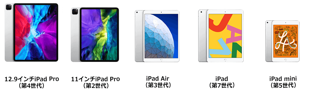 iPad比較
