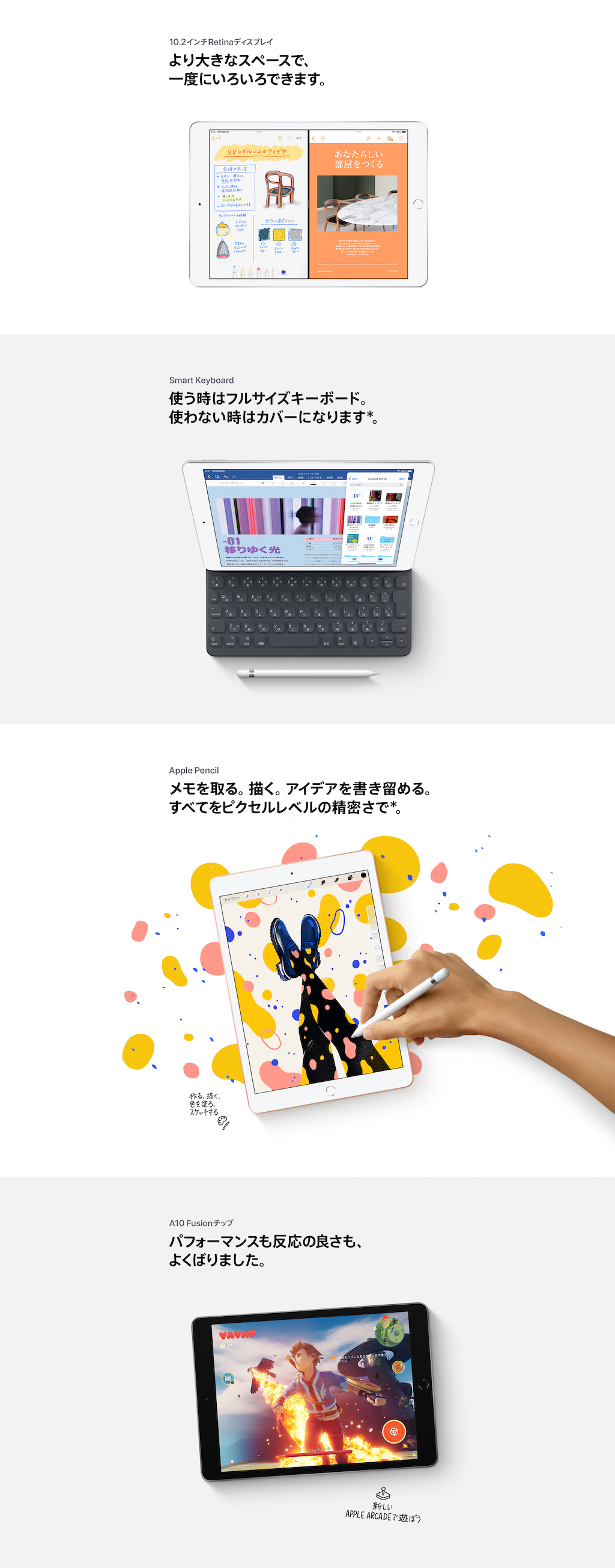 10.2iPad
