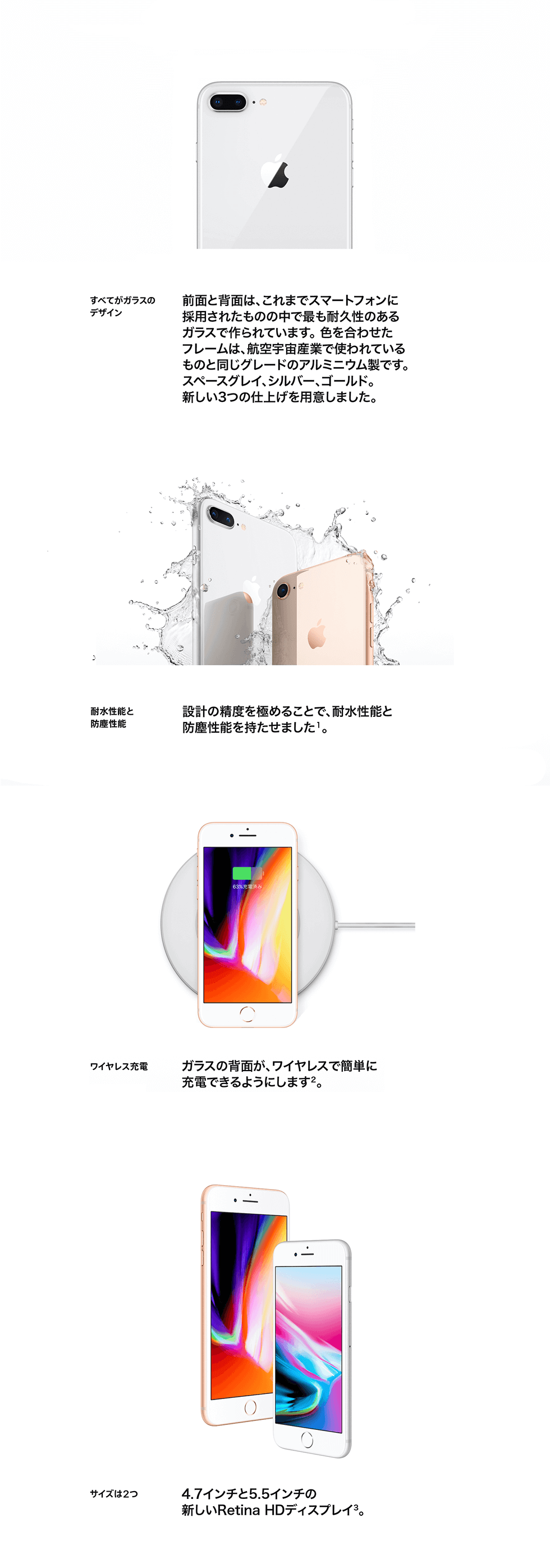 iPhone 8 / 8 Plus