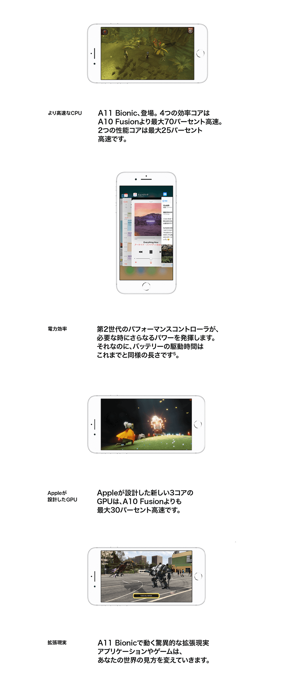 iPhone 8 / 8 Plus