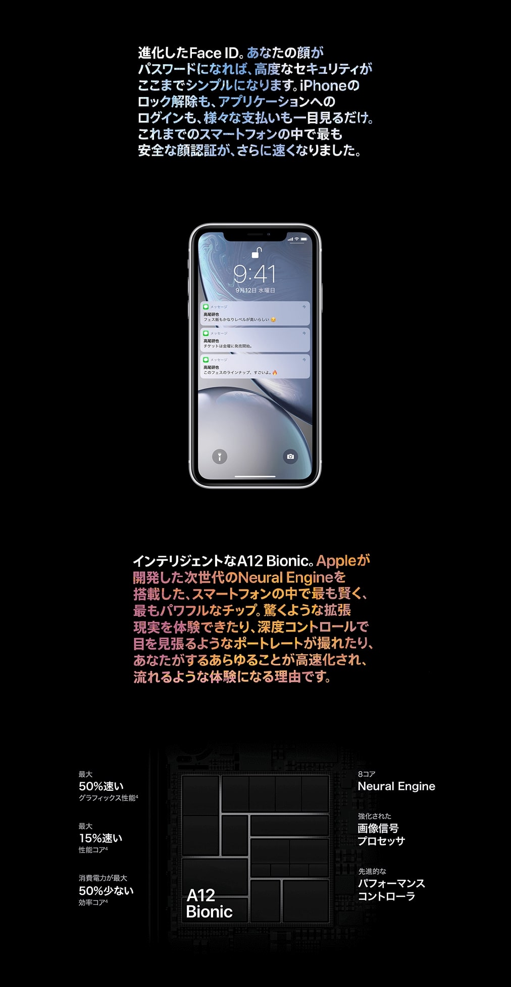 iPhone XR