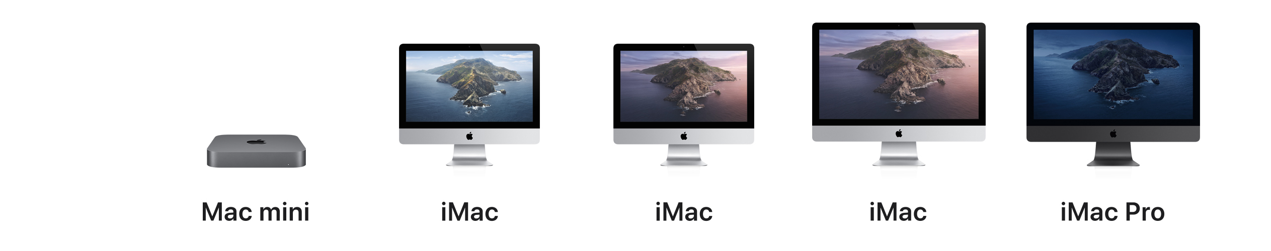 iMac