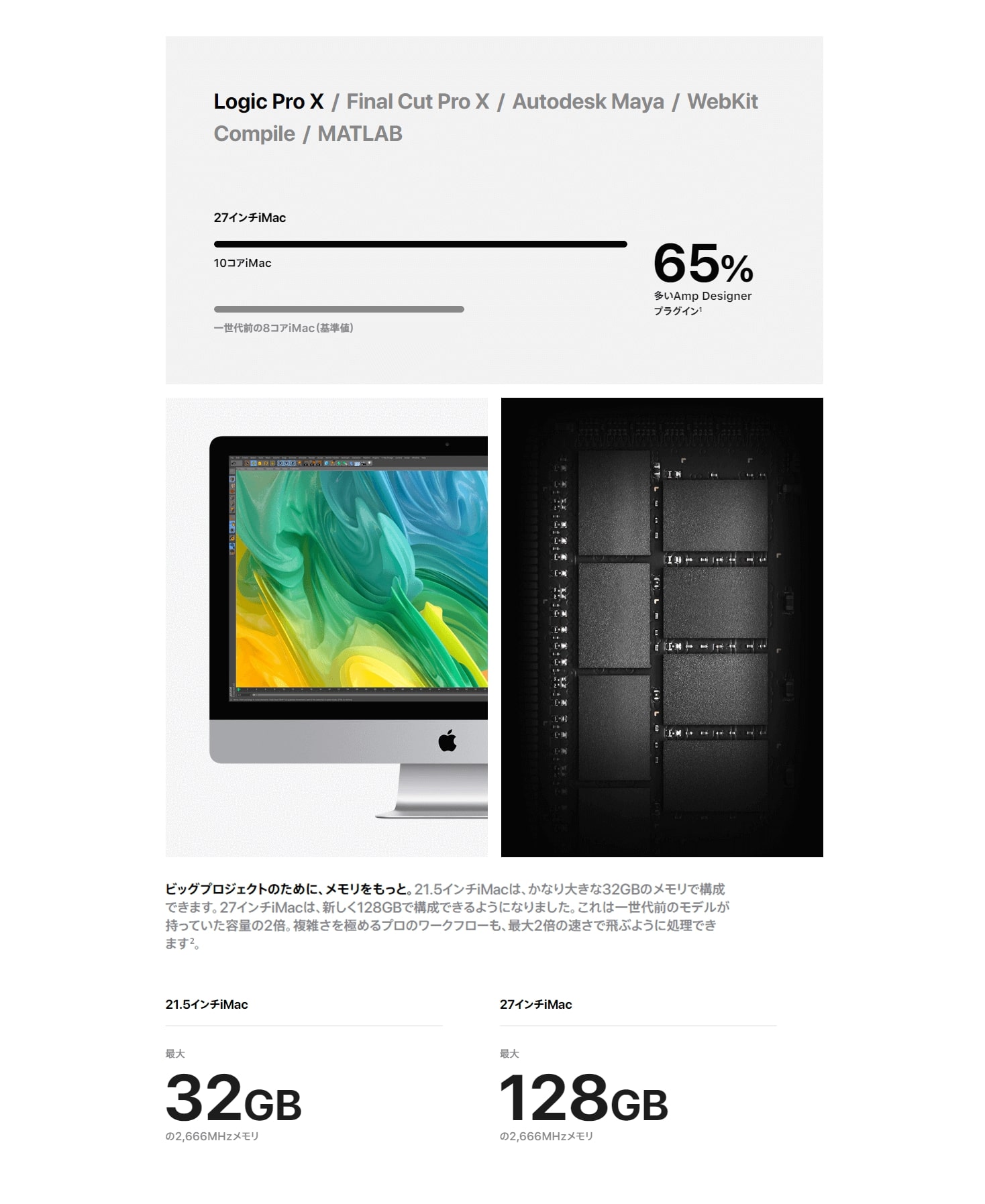 iMac
