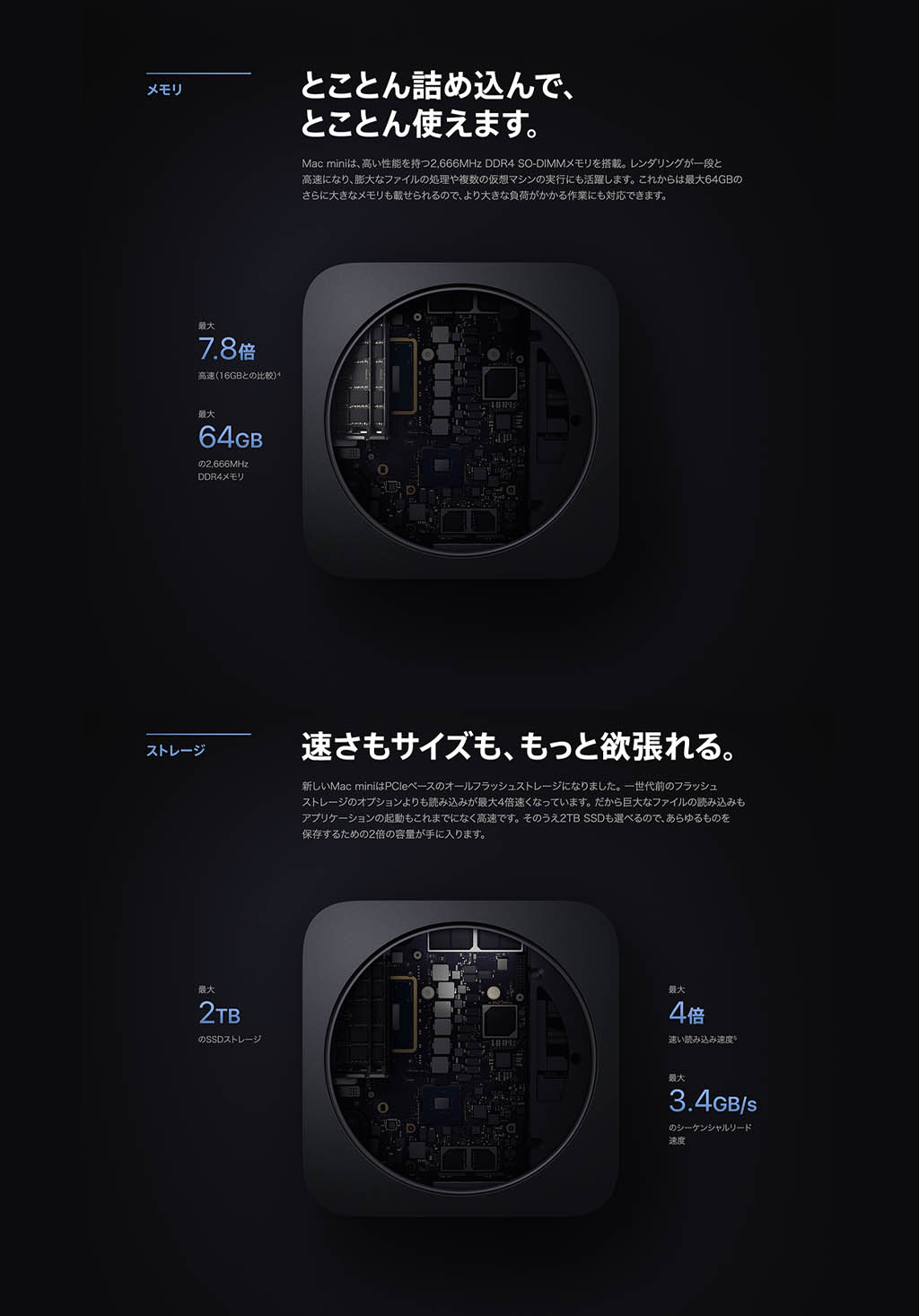 Mac mini