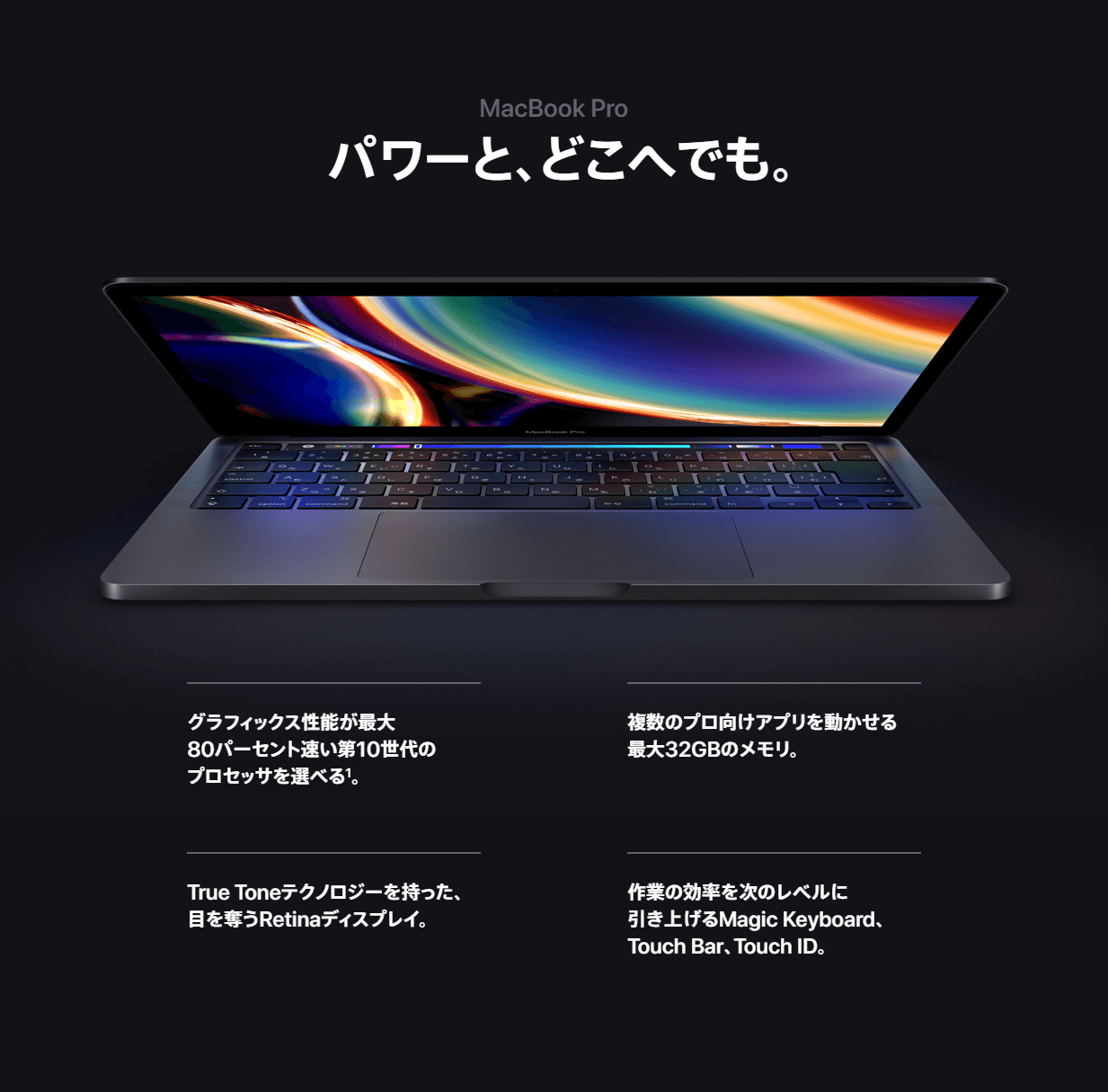 Macbook Pro 13インチ