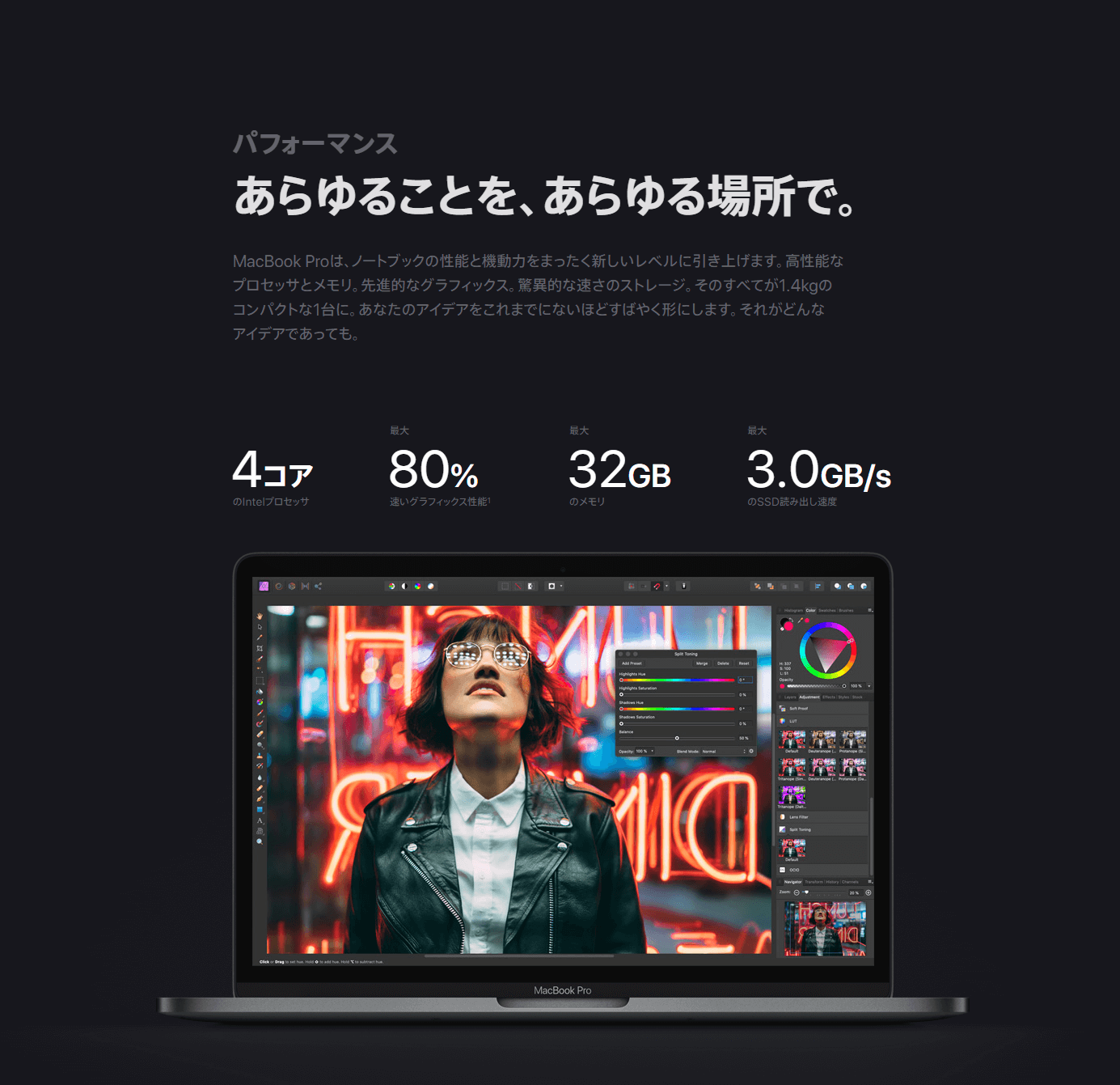 Macbook Pro 13インチ
