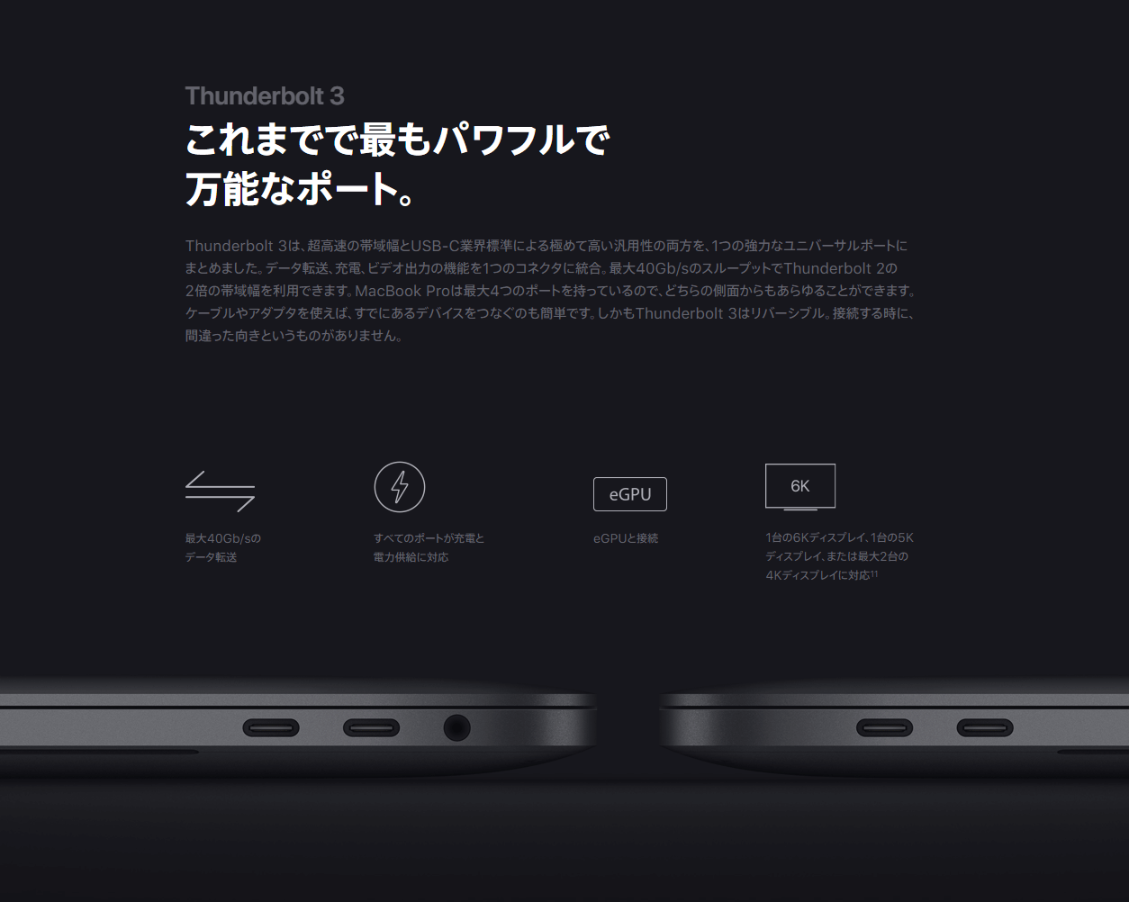 Macbook Pro 13インチ