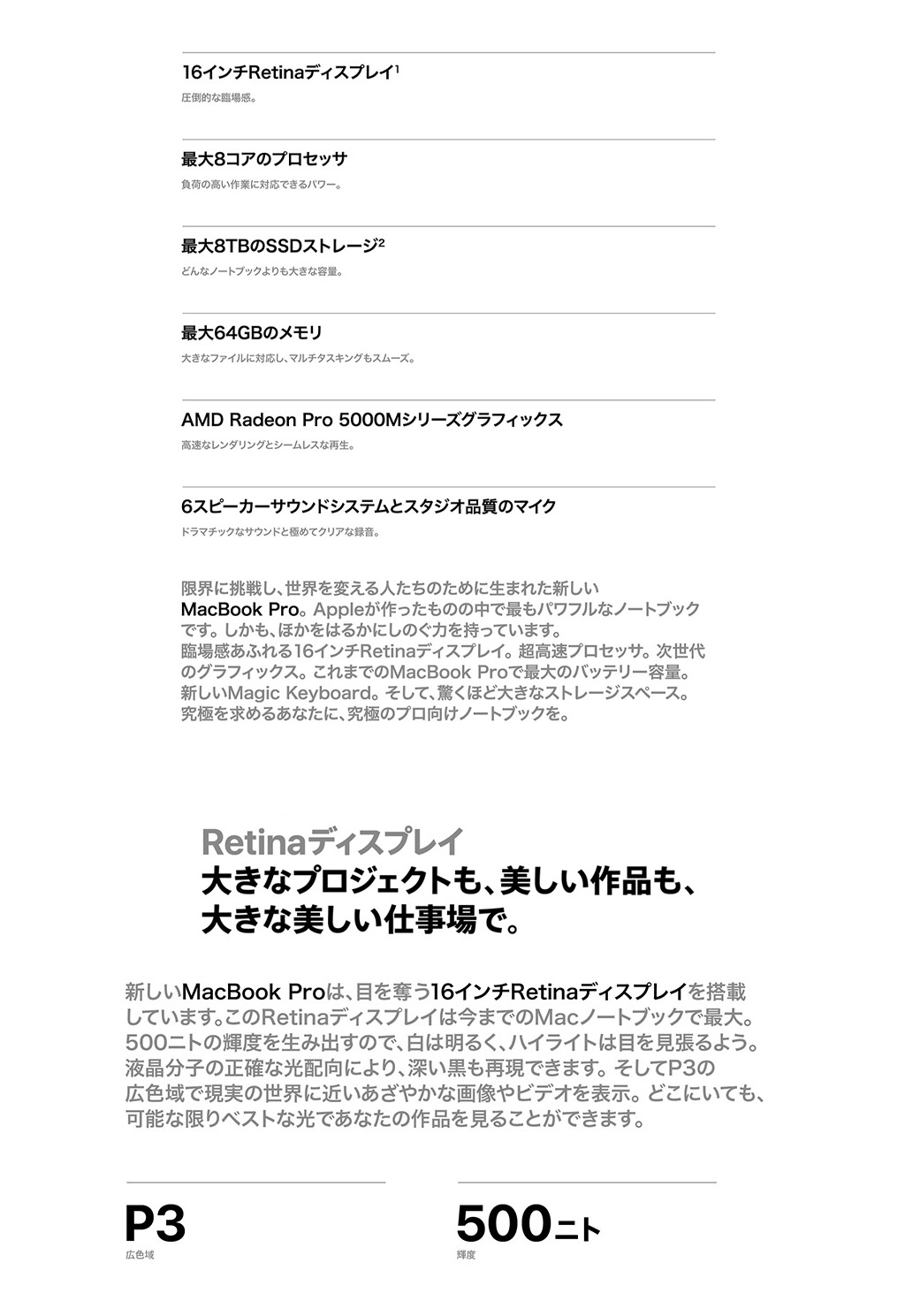 MacBook pro 16インチ