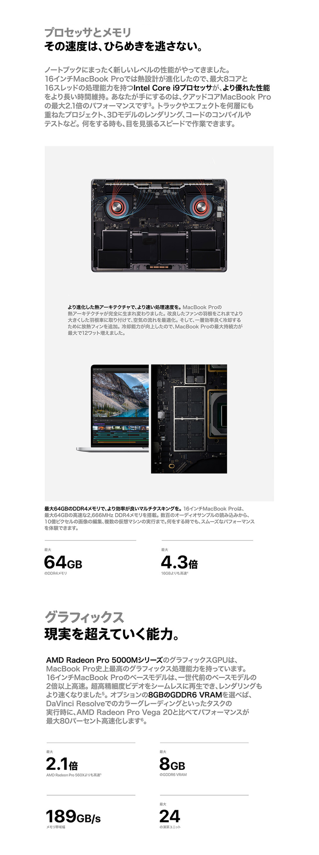 MacBook pro 16インチ