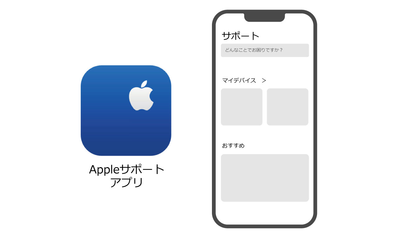 Appleサポートアプリから予約