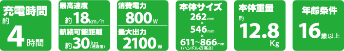 ビックカメラのお店でナインボットが体験できます!