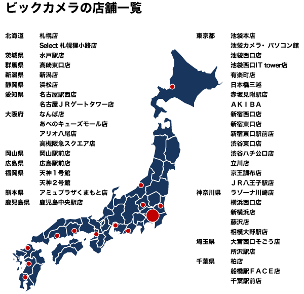 �X�܃l�b�g���[�N