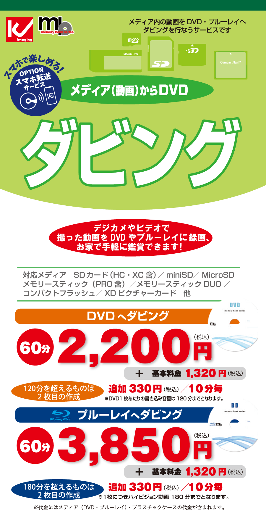 ケイジェイ イメージング メディアダビング