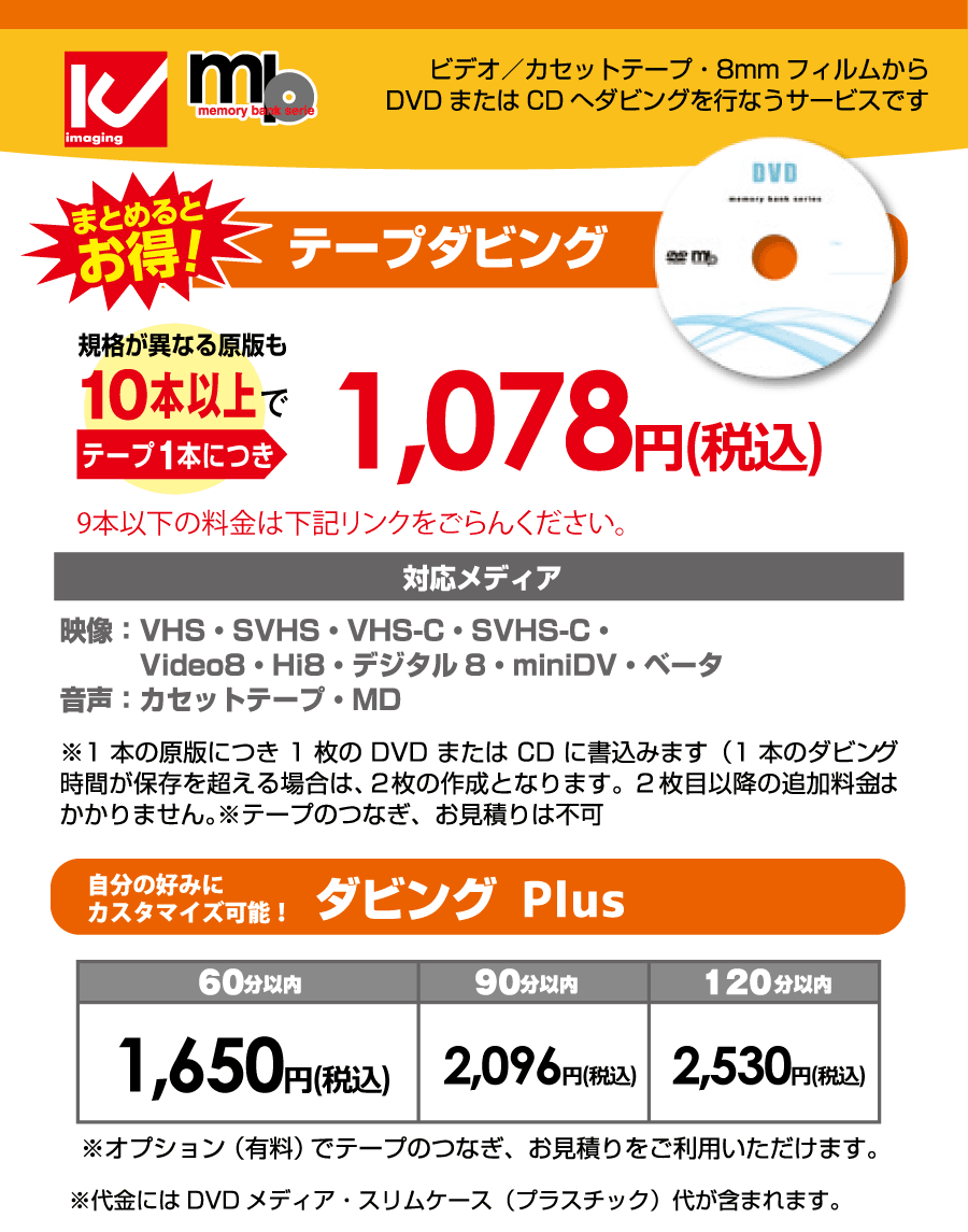 ダビングサービス ビックカメラの写真サービス