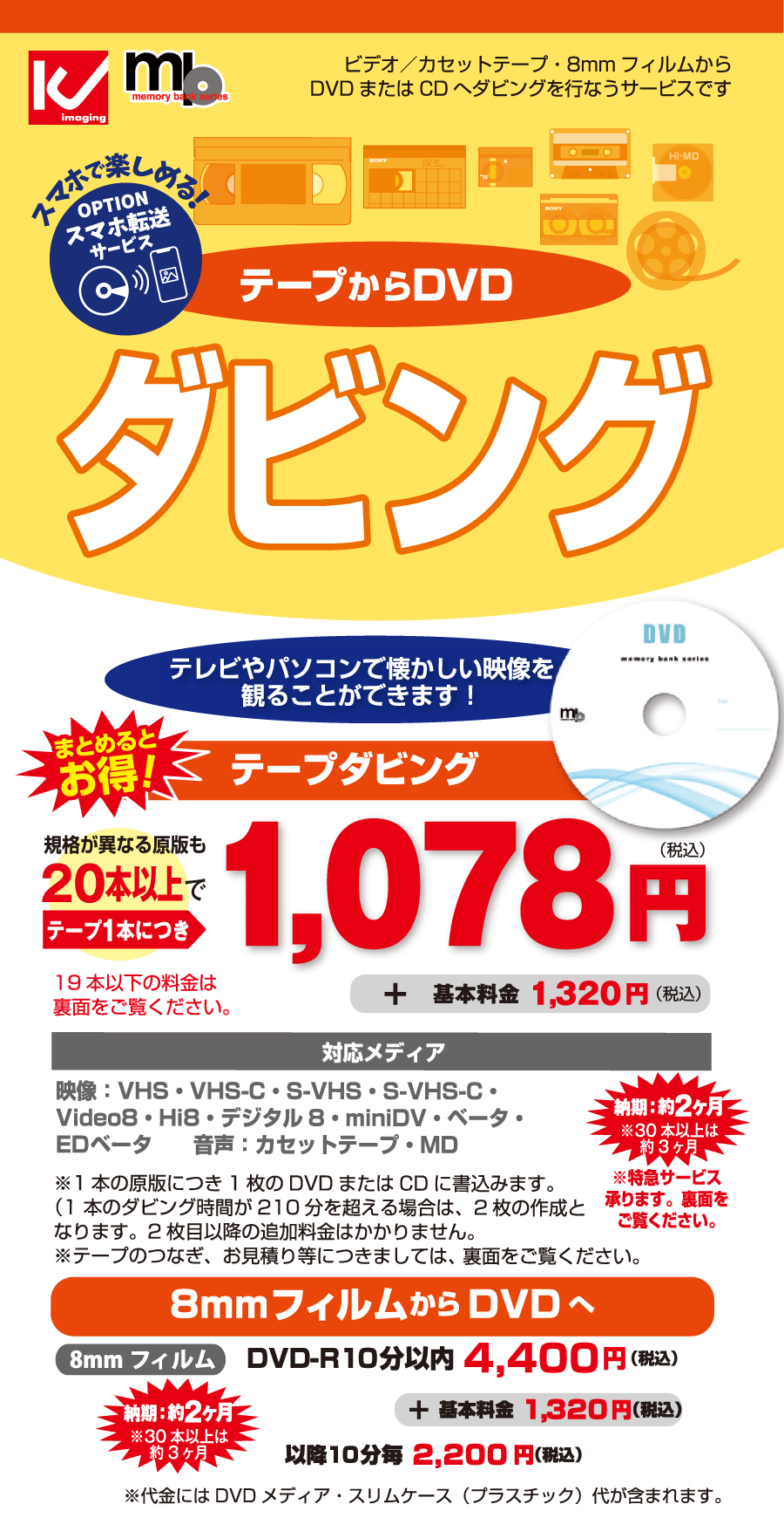 ケイジェイ イメージング ダビングサービス