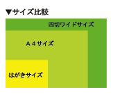 サイズ比較