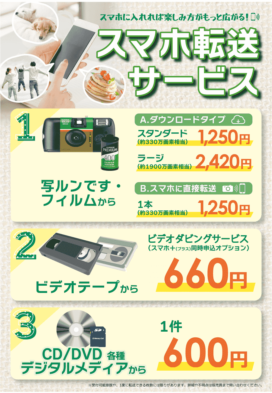 データ転送サービス ビックカメラの写真サービス