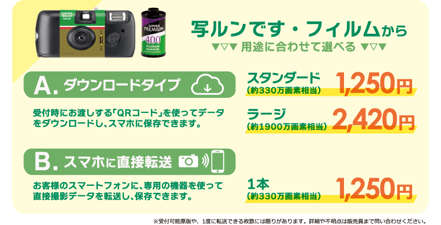 データ転送サービス