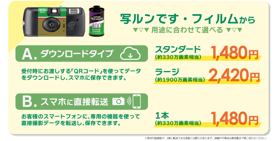 データ転送サービス