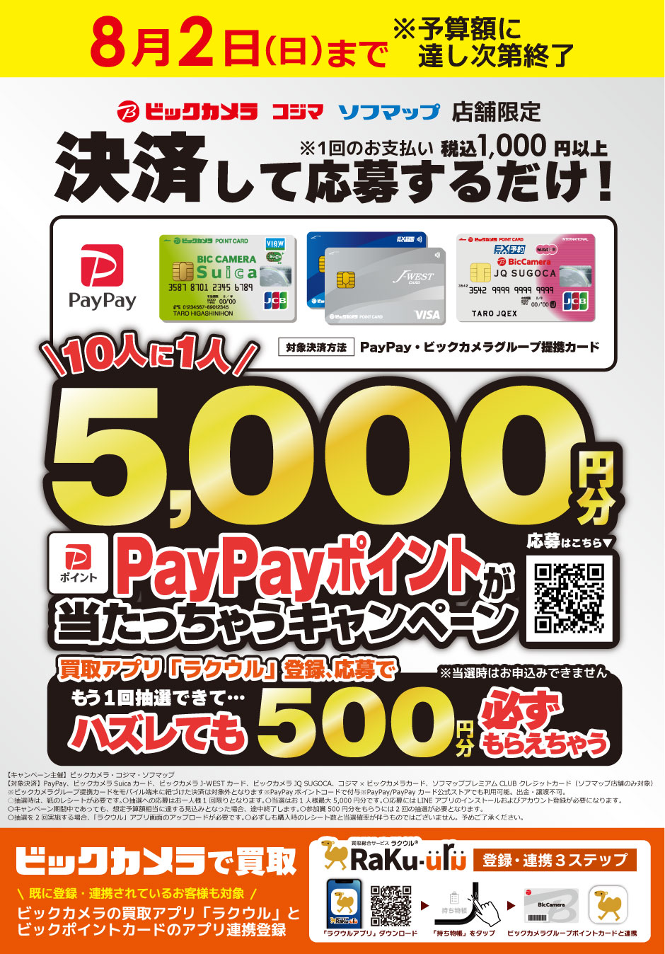 8月2日（日）まで 決済して応募するだけ！5,000円分のPayPayポイントが当たっちゃうキャンペーン