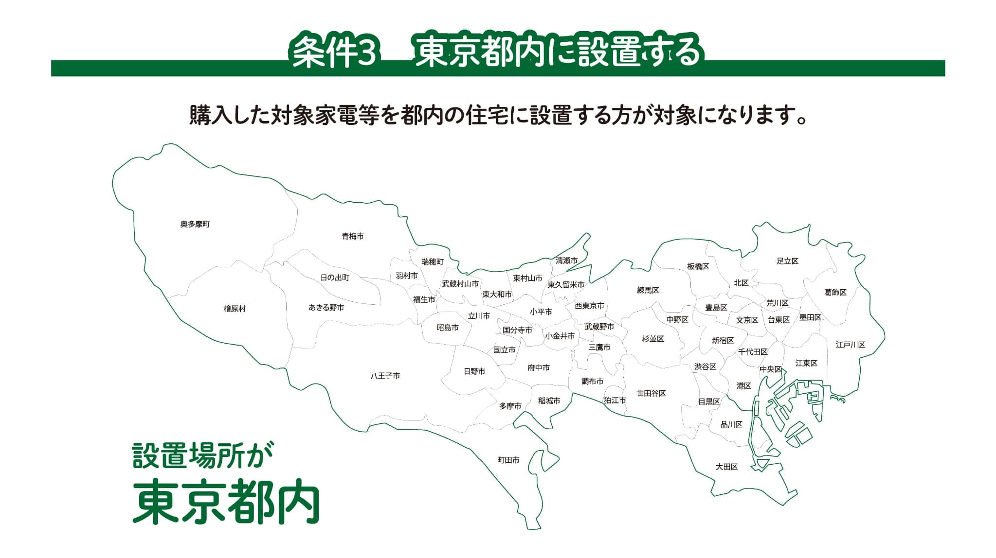 条件3 東京都内に設置する