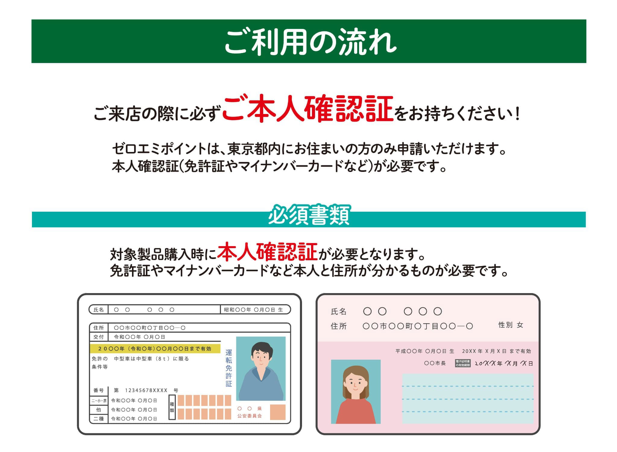 ご利用の流れ ご本人確認証をお持ちください