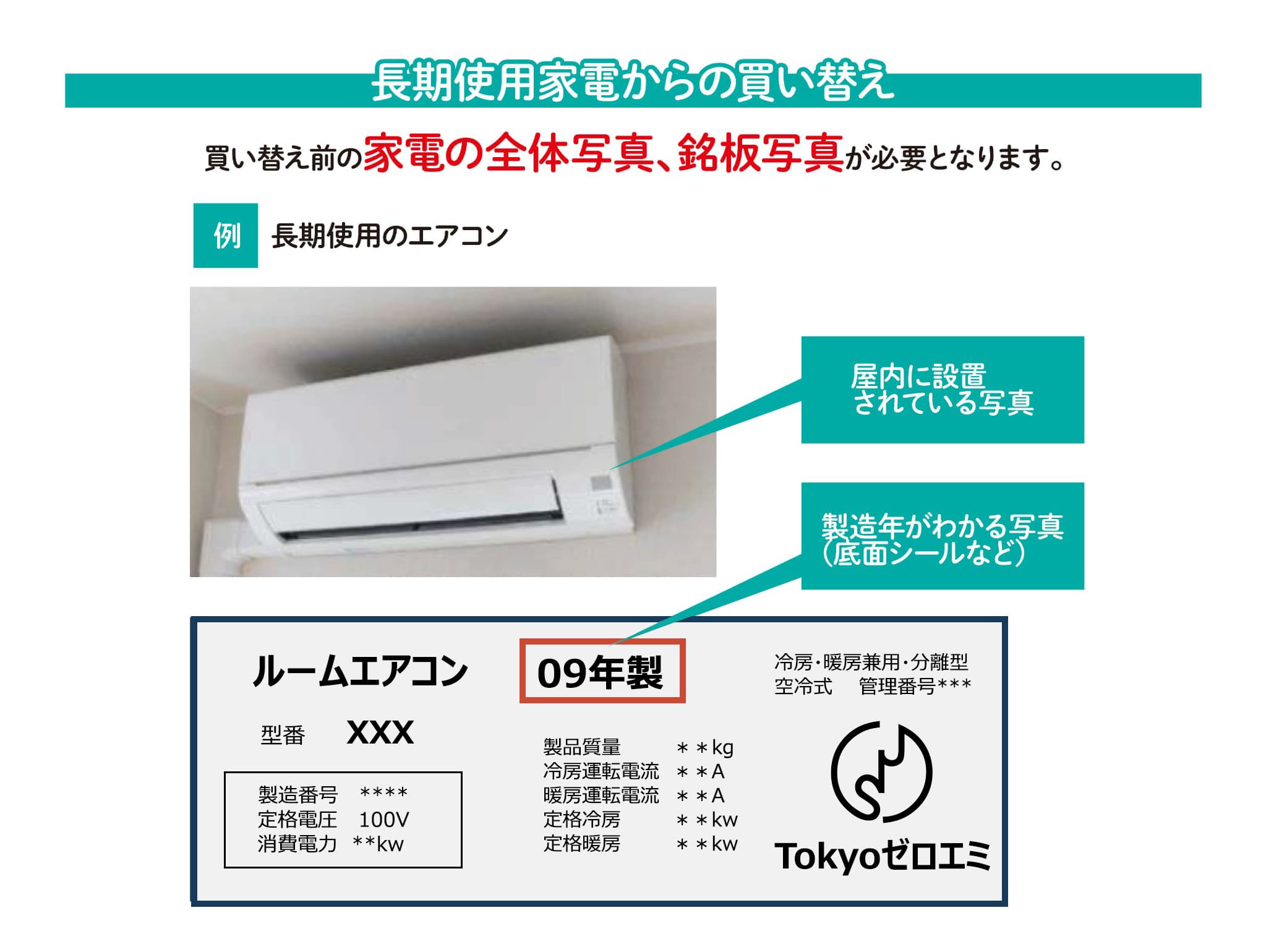 長期使用家電からの買い替え 買い替え前の家電の全体写真、銘板写真が必要です