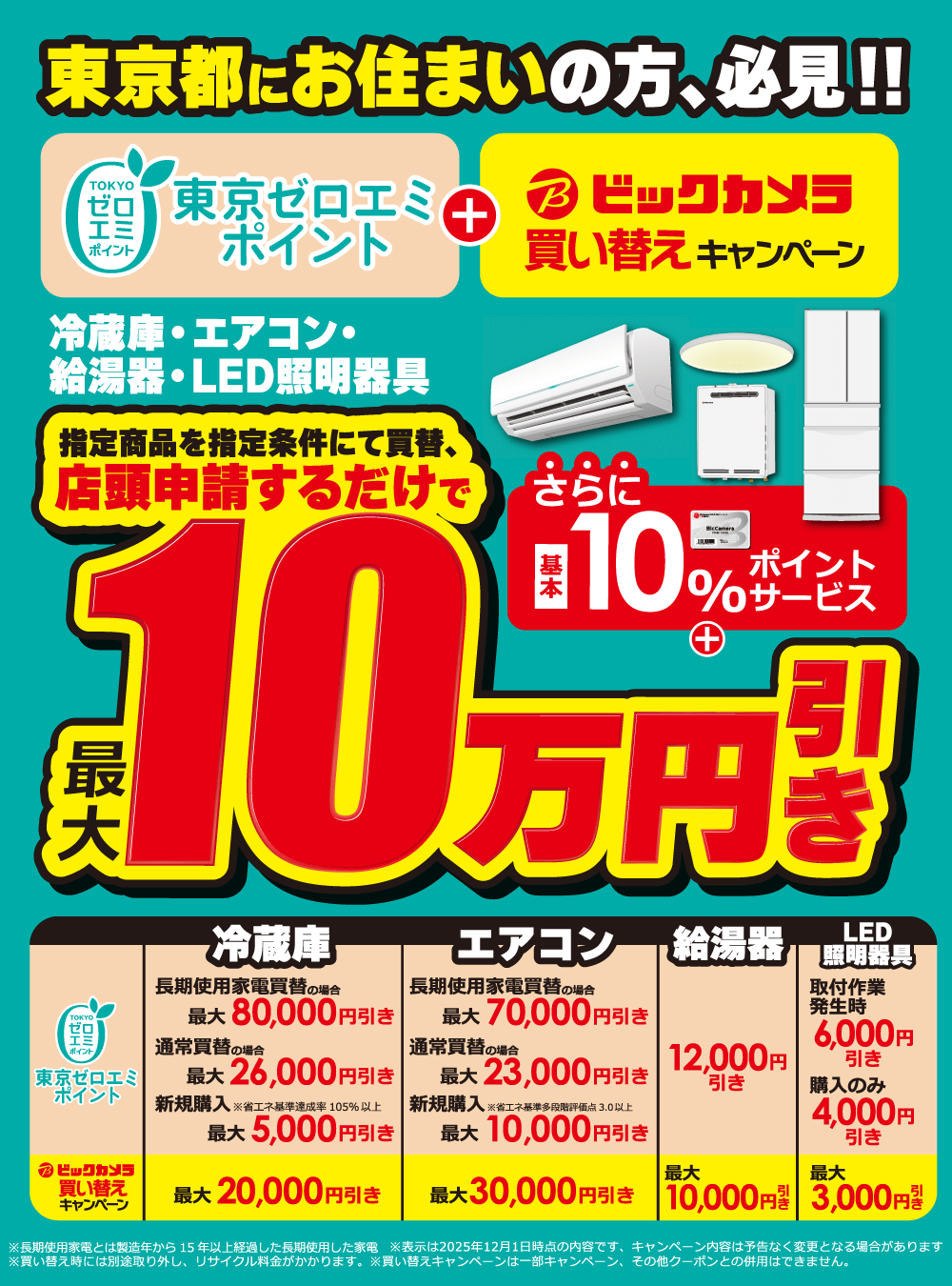 ゼロエミポイント＋買い替えキャンペーンで最大100,000円引き